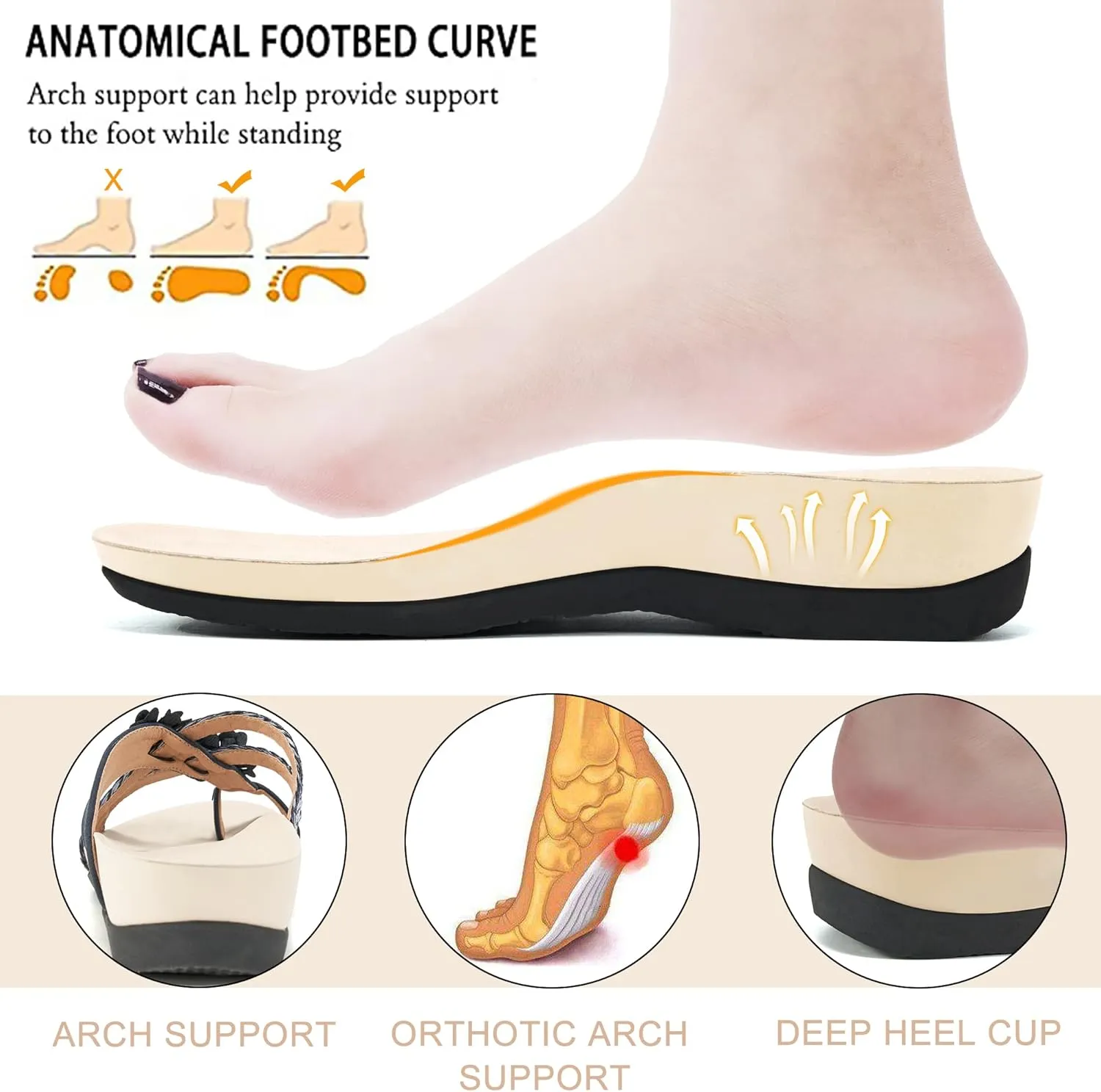 FUDYNMALC Womens Orthotic Flips Flops Sandals Arch Support for Flat feet Orthopedic Slides Sandals Plantar Fasciitis Comfortable Walking Thong Sandals for Women
