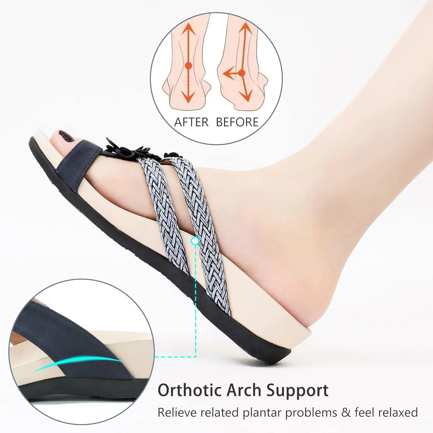 FUDYNMALC Womens Orthotic Flips Flops Sandals Arch Support for Flat feet Orthopedic Slides Sandals Plantar Fasciitis Comfortable Walking Thong Sandals for Women