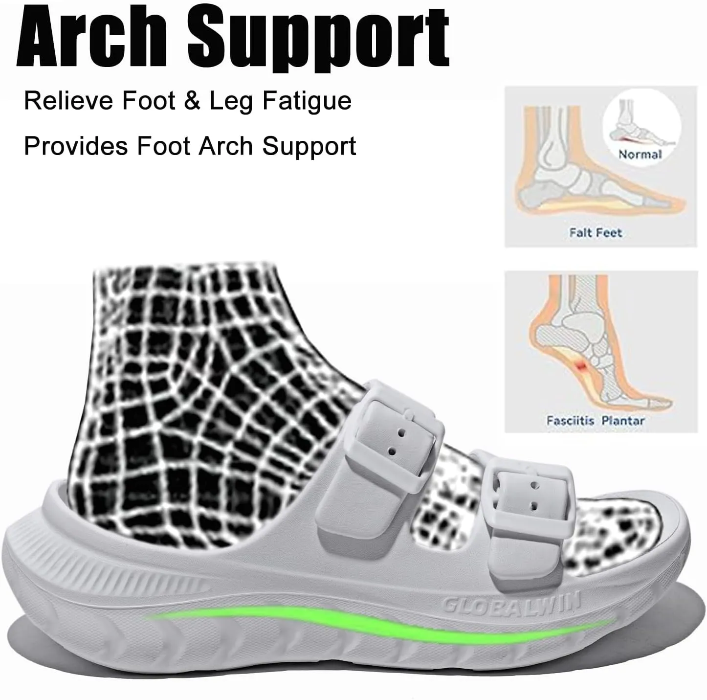GLOBALWIN Recovery Slides For Women Mia Comfortable Sandals With Arch Support Indoor Outdoor Cloud Slippers Reduce Stress on Feet Lightweight