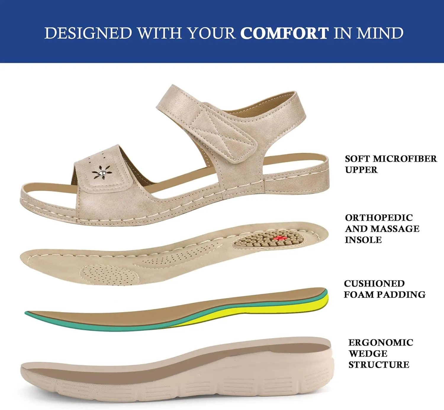 JABASIC Women Comfortable Sandals Orthotic Walking Sandals Orthopedic Arch Support Sandals