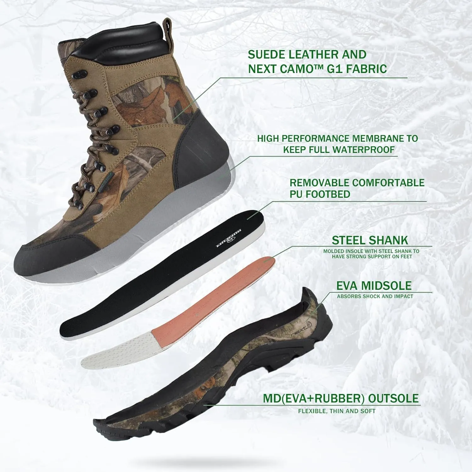 Men's Waterproof Hunting Boots 9 Inch Camo Insulated Work Boot, 400g Thinsulate