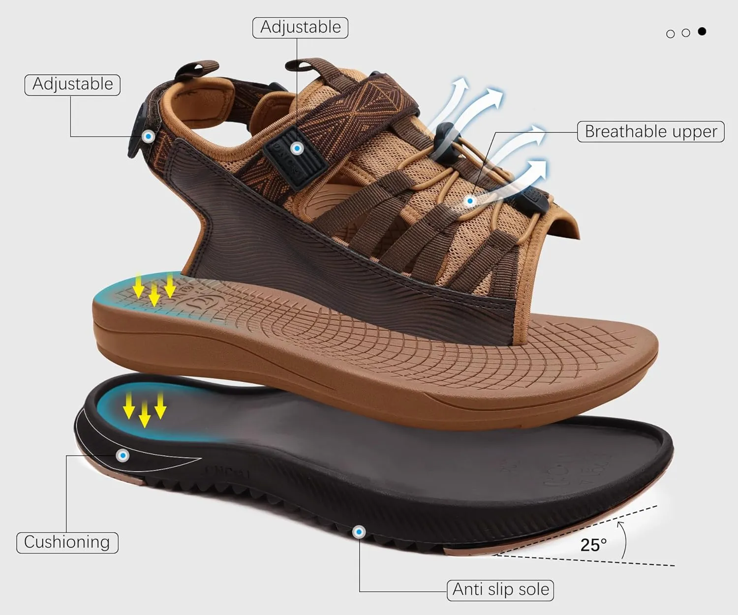 ONCAI Men Hiking Sandals, Arch Support Walking Sandals with Outdoor Orthotic Footbed for Plantar Fasciitis, Hombre Sandalias Recovery Sport Size 7-14