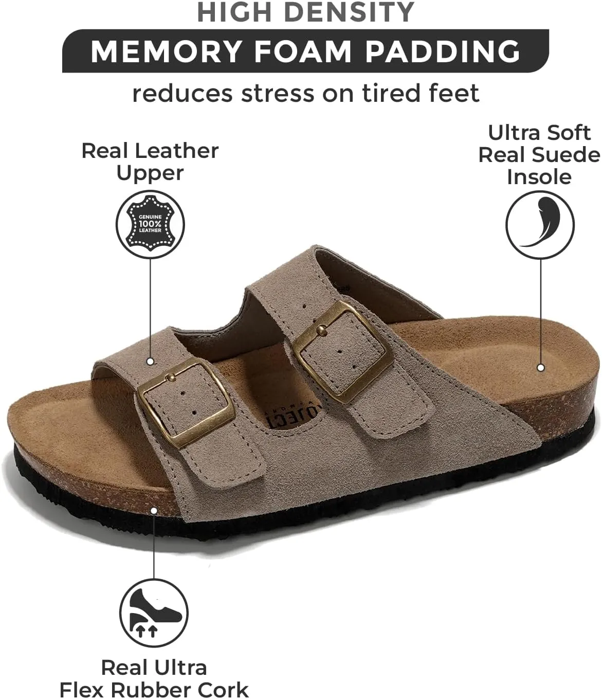 Project Cloud Genuine Leather Flat Sandals Women 2025 Beach Essentials Womens Sandals Memory Foam Vacation Essentials Slides for Women Footwear (Venita)