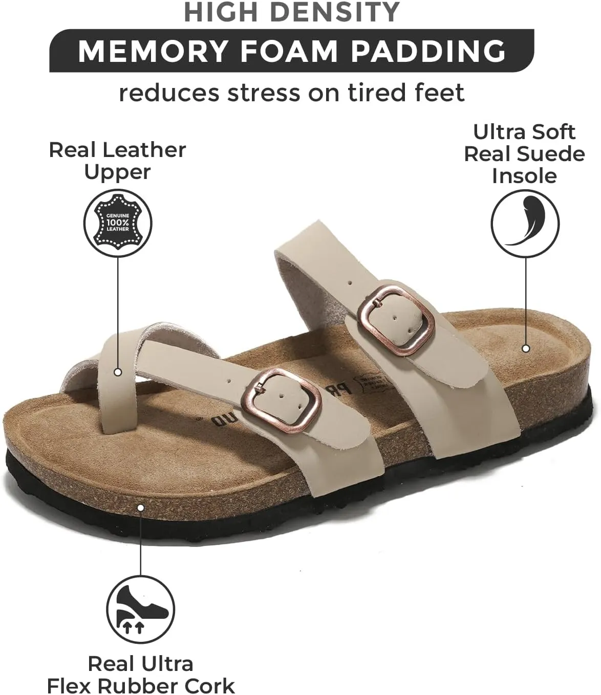 Project Cloud Genuine Leather Womens Sandals - Comfortable Cork Footbed Slides with Memory Foam Beach Essential Summer Sandals For Women 2025 (Lian)