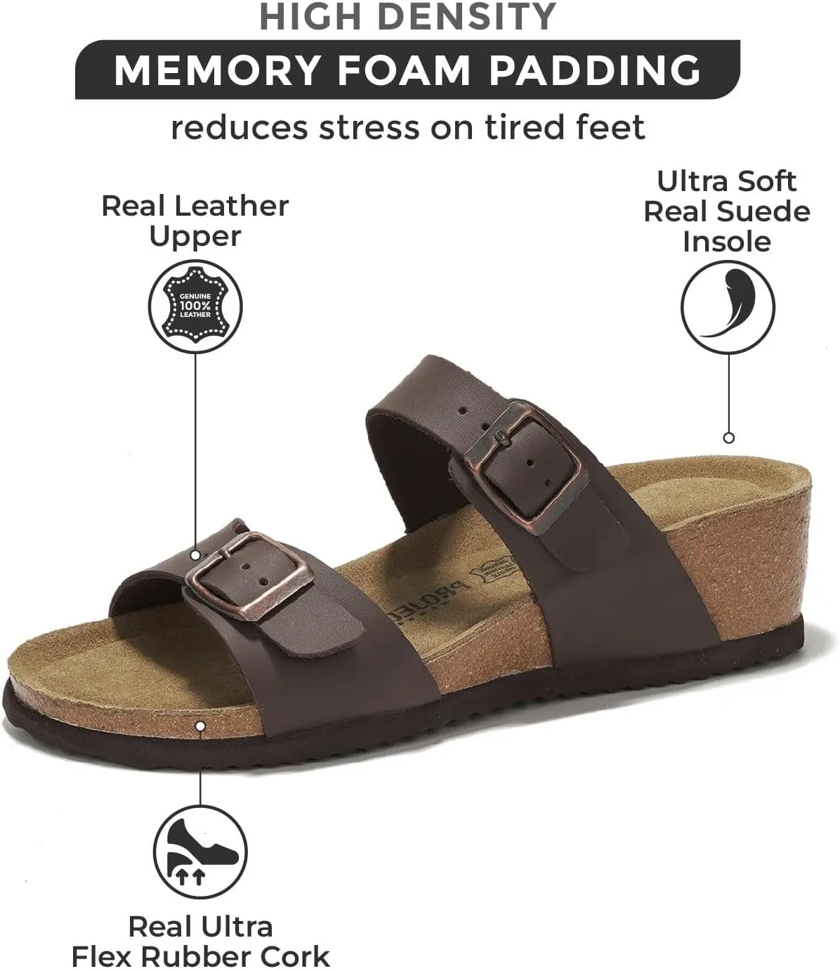 Project Cloud Genuine Leather Womens Sandals Wedge - Wedge Sandals & Slippers - Memory Foam Women Footwear Beach Essentials, Non-Slip Sandals for Women 2025