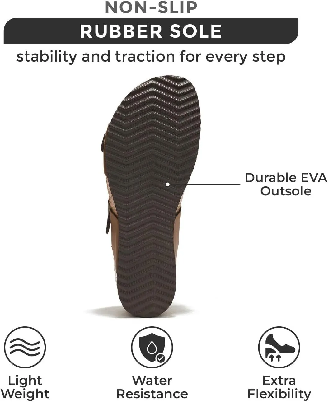 Project Cloud Genuine Leather Womens Sandals Wedge - Wedge Sandals & Slippers - Memory Foam Women Footwear Beach Essentials, Non-Slip Sandals for Women 2025