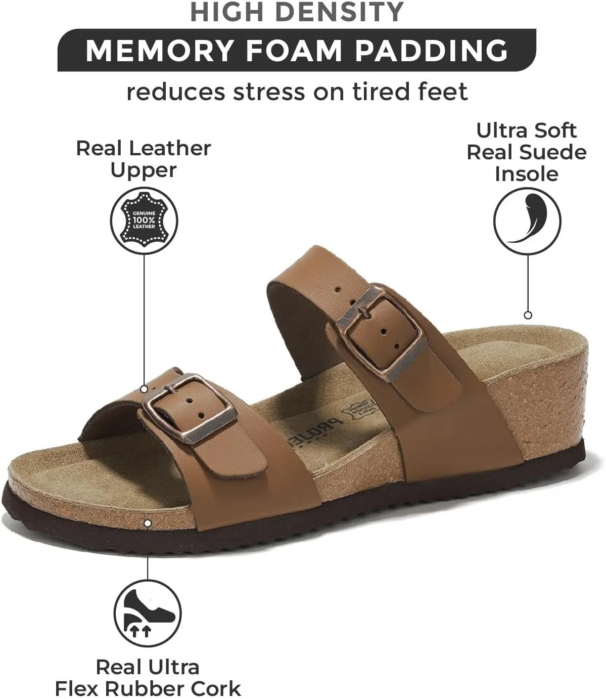 Project Cloud Genuine Leather Womens Sandals Wedge - Wedge Sandals & Slippers - Memory Foam Women Footwear Beach Essentials, Non-Slip Sandals for Women 2025
