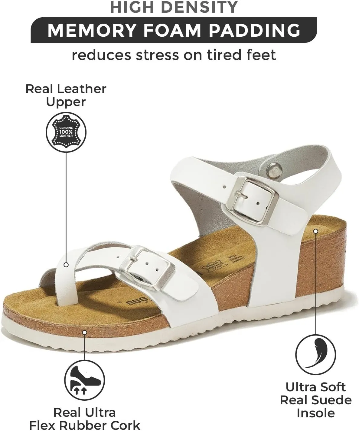 Project Cloud Genuine Leather Womens Sandals Wedge - Wedge Sandals & Slippers - Memory Foam Women Footwear Beach Essentials, Non-Slip Sandals for Women 2025