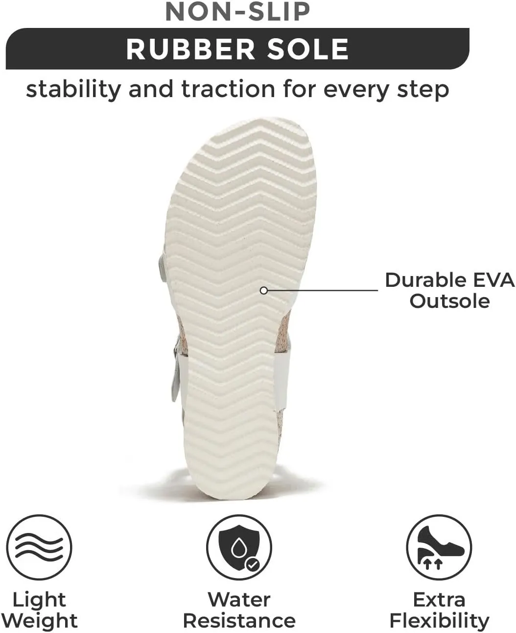 Project Cloud Genuine Leather Womens Sandals Wedge - Wedge Sandals & Slippers - Memory Foam Women Footwear Beach Essentials, Non-Slip Sandals for Women 2025