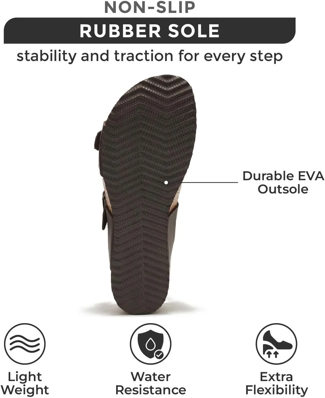 Project Cloud Genuine Leather Womens Sandals Wedge - Wedge Sandals & Slippers - Memory Foam Women Footwear Beach Essentials, Non-Slip Sandals for Women 2025