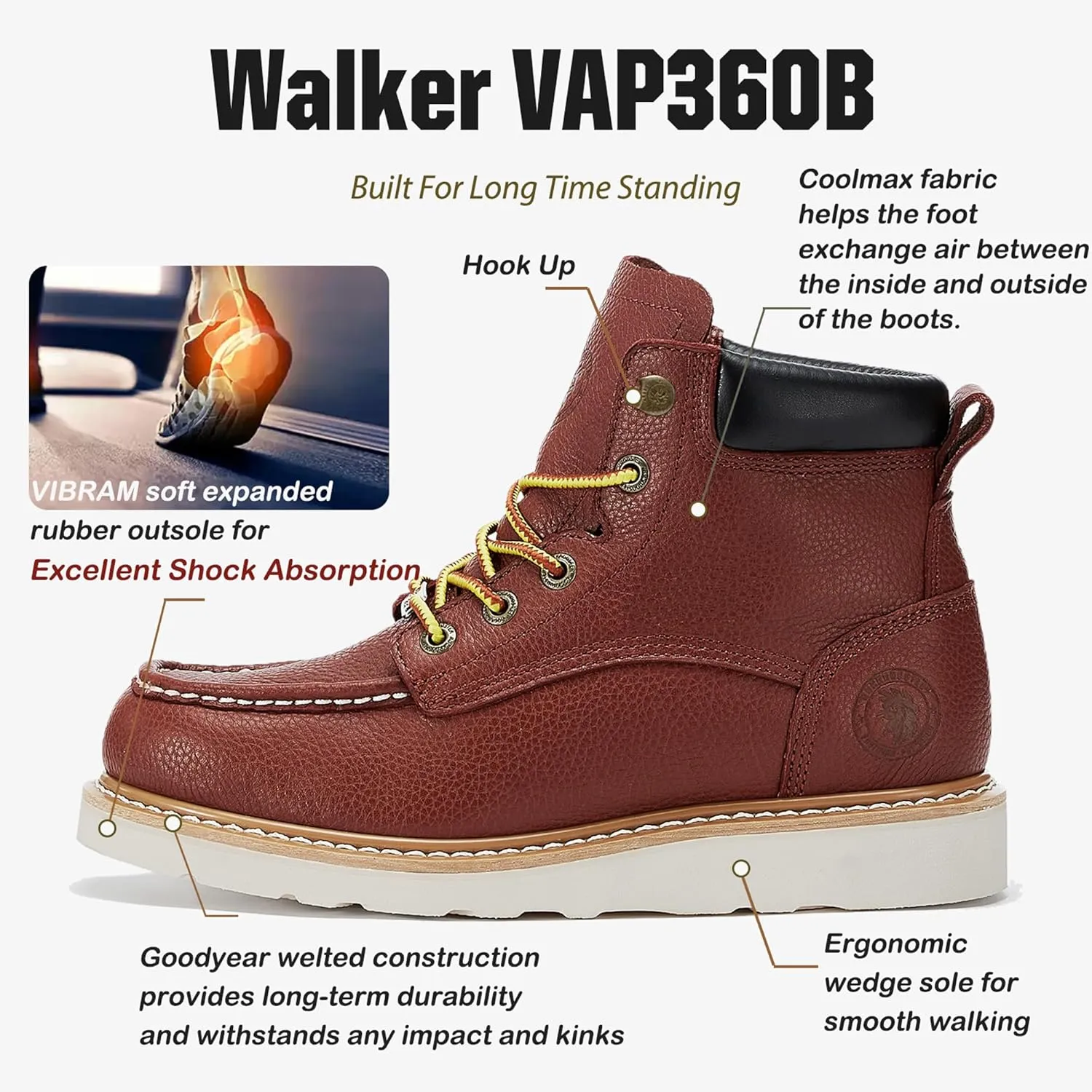 ROCKROOSTER Walker Work Boots for Men, 6" Soft Toe Comfortable Boot, Wedge Sole, Arch Support Anti-Fatigue Boots, Leather Insulated Safety Boot, Electric Hazard AP360