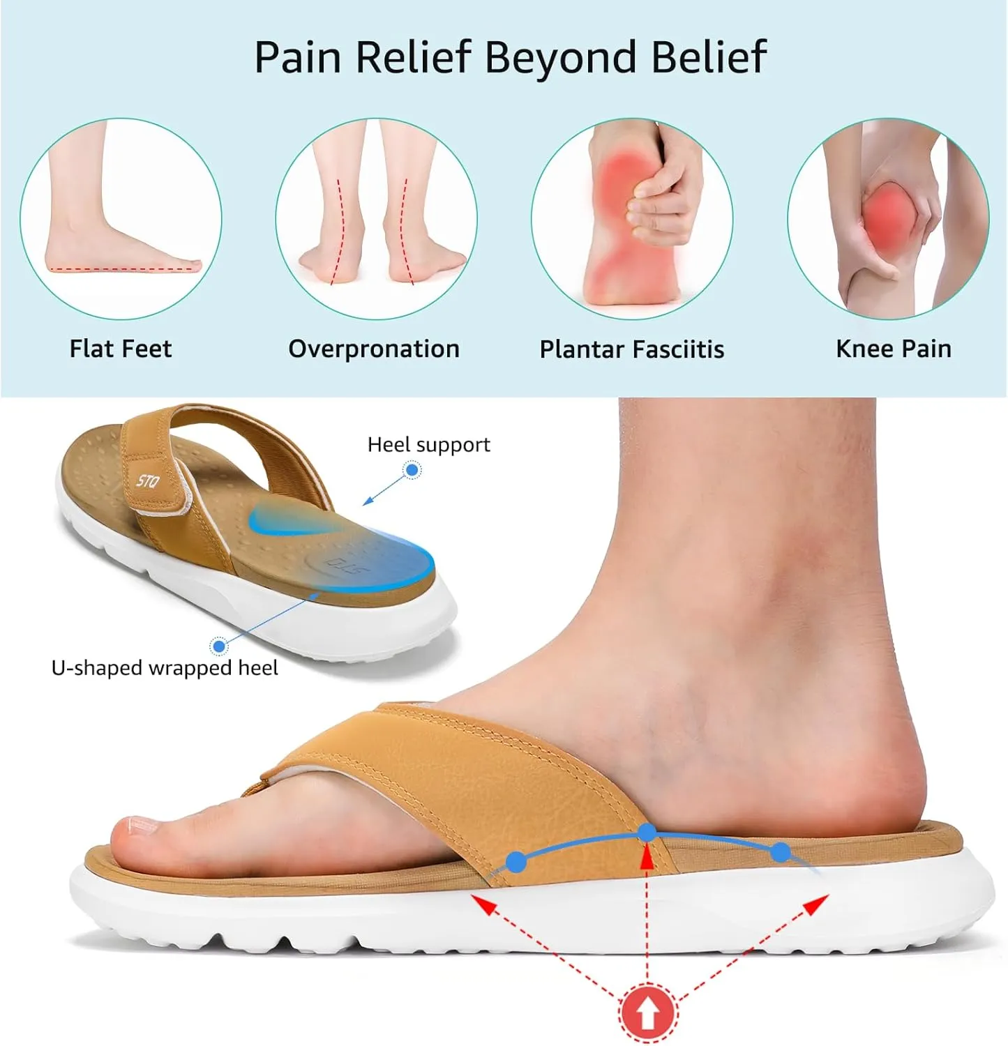 STQ Orthopedic Flip Flops for Women | Memory Foam Flip-flops for Plantar Fasciitis with Arch Support Pain Relief