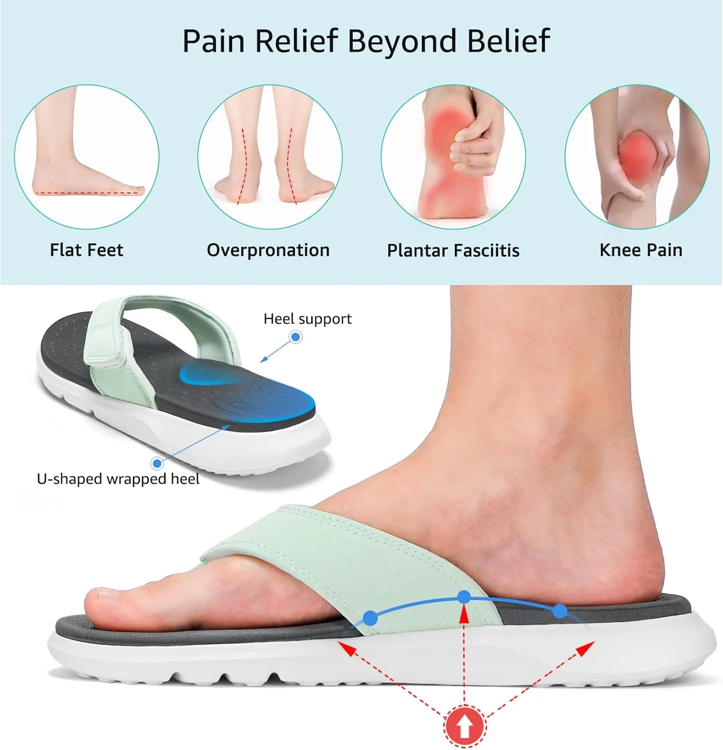 STQ Orthopedic Flip Flops for Women | Memory Foam Flip-flops for Plantar Fasciitis with Arch Support Pain Relief