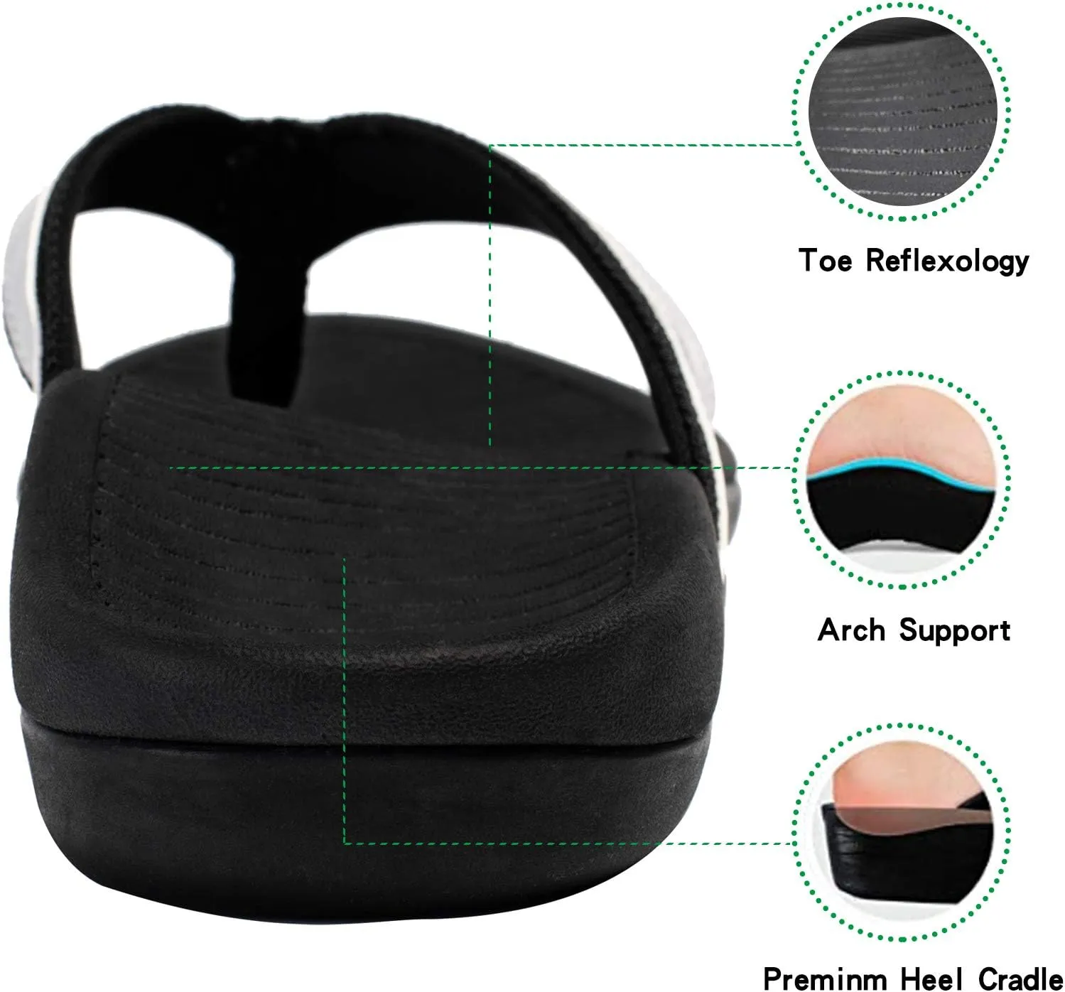 Womans Sandals Flip Flop with Orthotic For Flat Feet Plantar Fasciitis Arch Support Athletic Slide Sandals Relieve Flat Feet, High Arch,