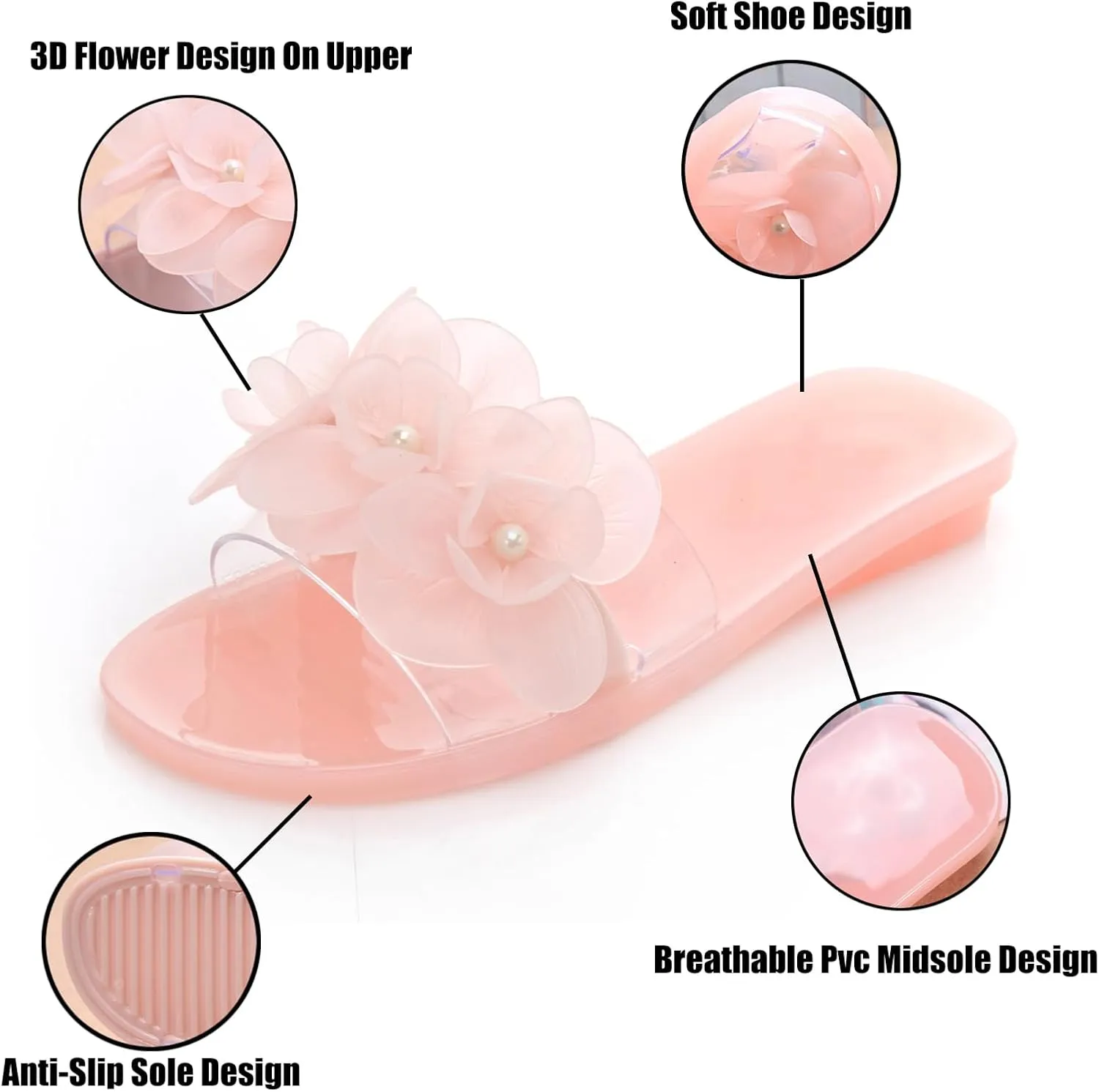 Women's Flower Transparent Jelly Slide Sandals Summer Open Toes Slip-On Flat Beach Slippers Casual Non-Slip Sandals Indoor and Outdoor