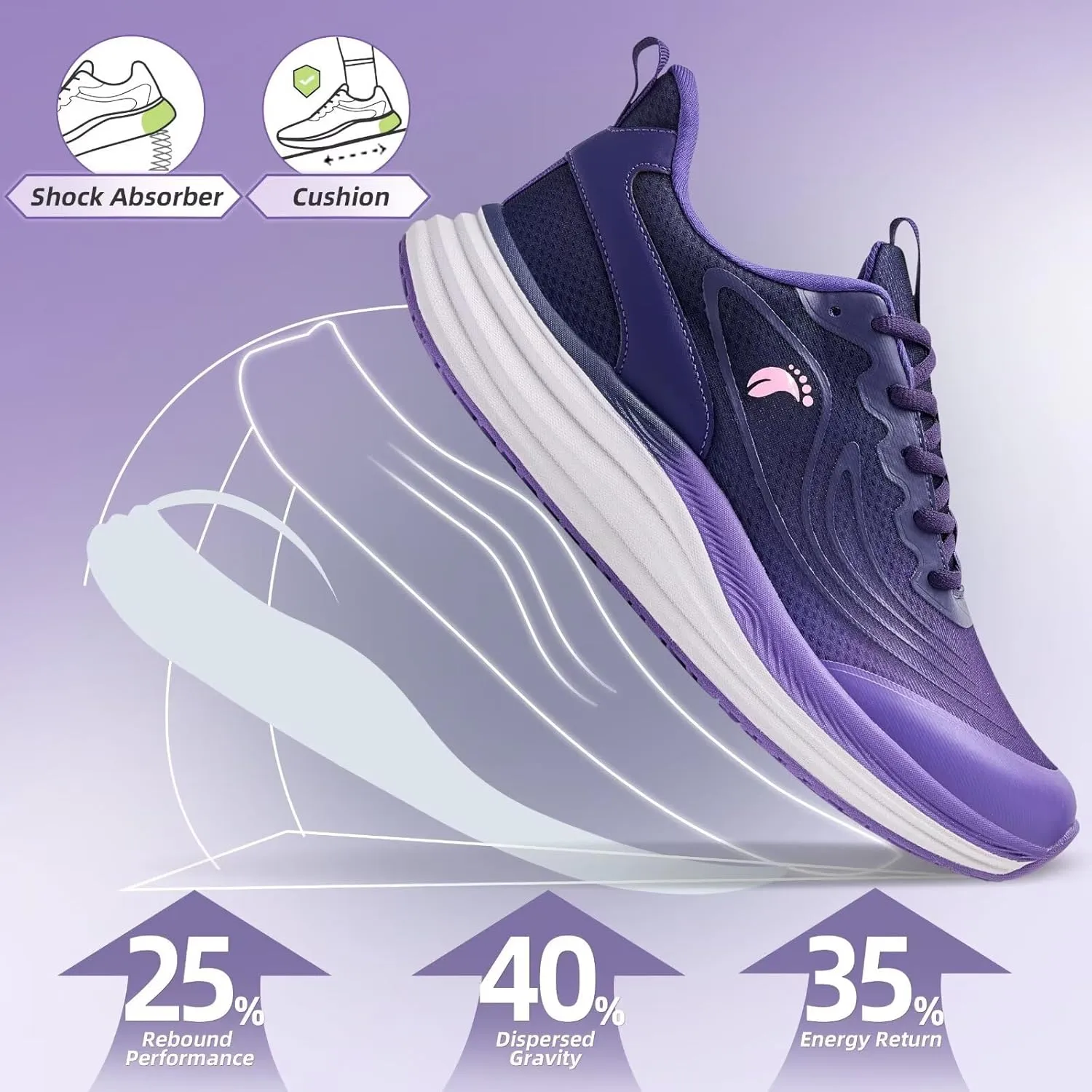 Women's Orthopedic Road Running Shoes: Comfortable Arch Support Plantar Fasciitis Sports Sneakers, Casual Orthotic High Arch Flat Feet Tennis Work Walking Shoes for Foot Heel and Pain Relief