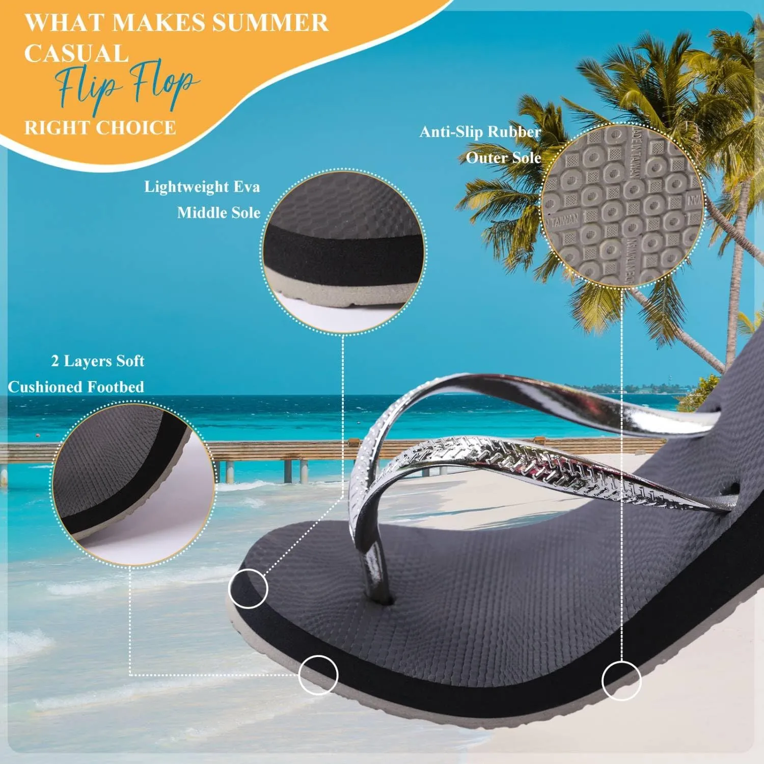 Women’s Summer Casual Flip Flops, Classic Beach, Non-Slip Waterproof Thong Sandals for Women
